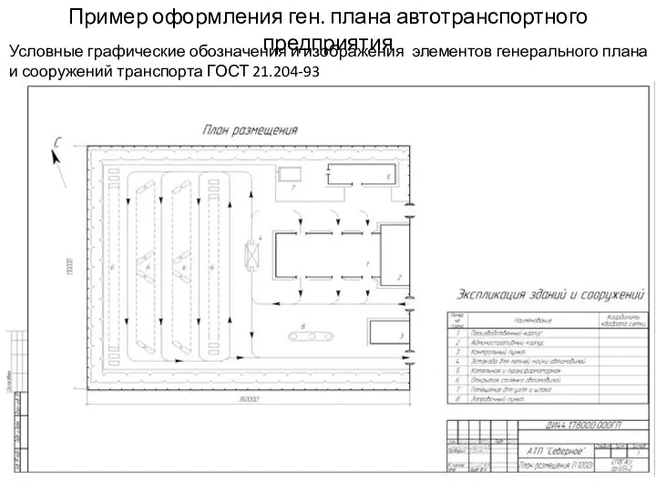 Условные графические обозначения и изображения элементов генерального плана и сооружений