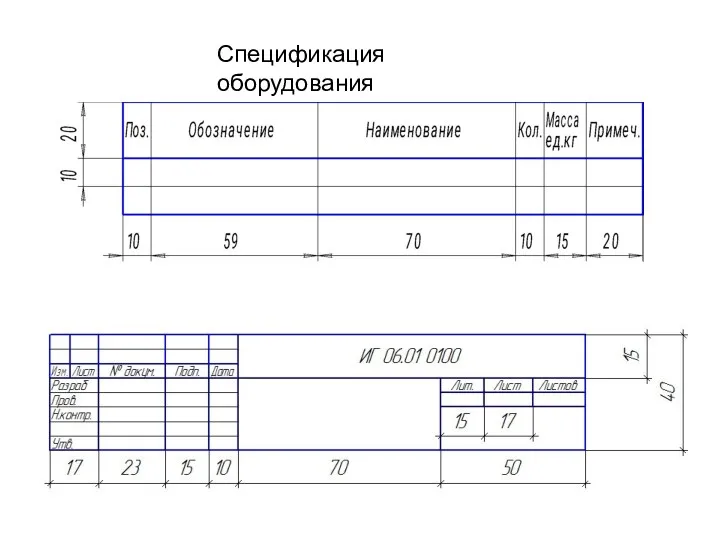 Спецификация оборудования