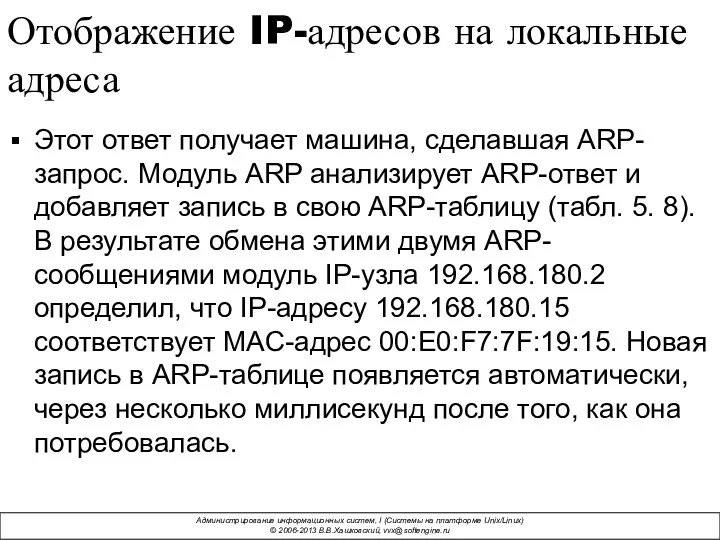 Отображение IP-адресов на локальные адреса Этот ответ получает машина, сделавшая ARP-запрос. Модуль ARP