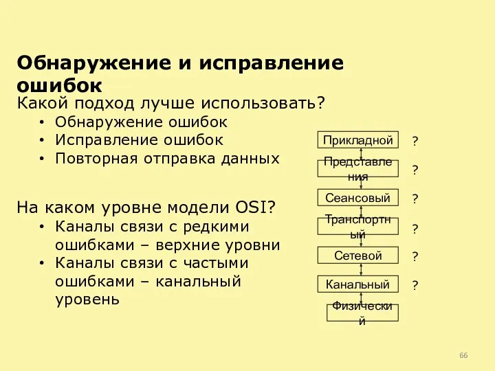 Какой подход лучше использовать? Обнаружение ошибок Исправление ошибок Повторная отправка