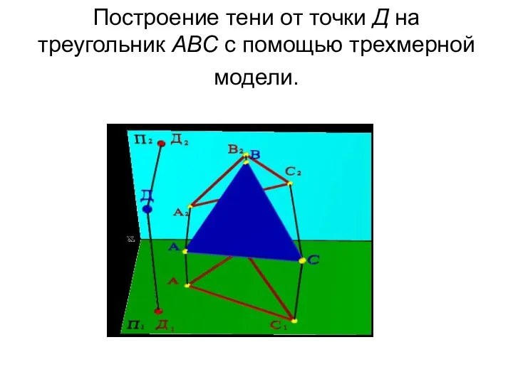 Построение тени от точки Д на треугольник АВС с помощью трехмерной модели.