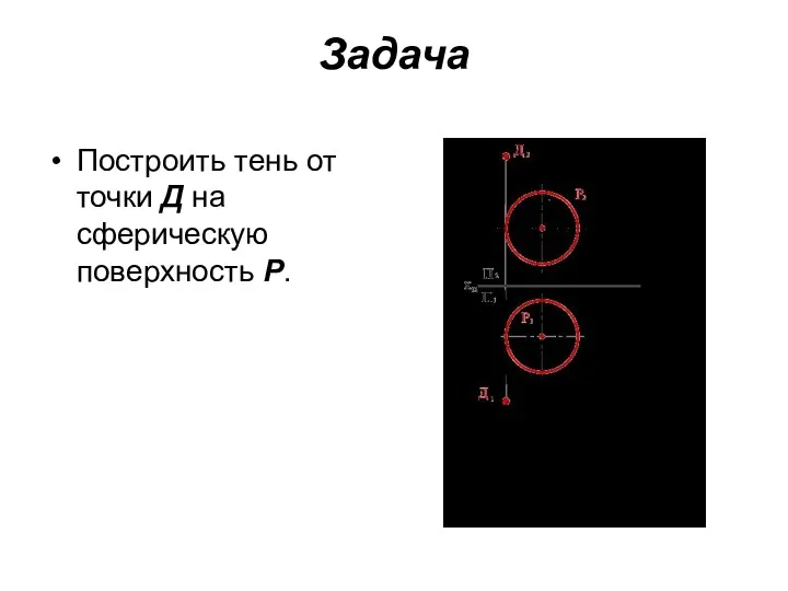 Задача Построить тень от точки Д на сферическую поверхность Р.
