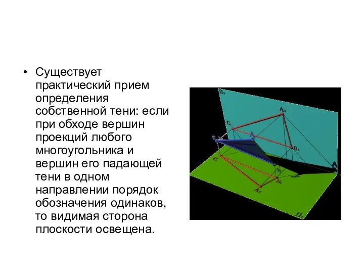 Существует практический прием определения собственной тени: если при обходе вершин