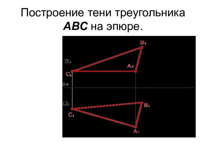 Построение тени треугольника АВС на эпюре.