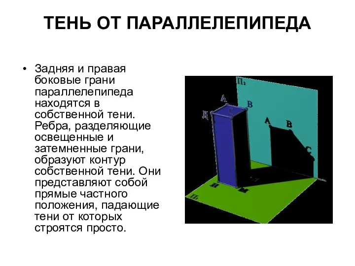 ТЕНЬ ОТ ПАРАЛЛЕЛЕПИПЕДА Задняя и правая боковые грани параллелепипеда находятся