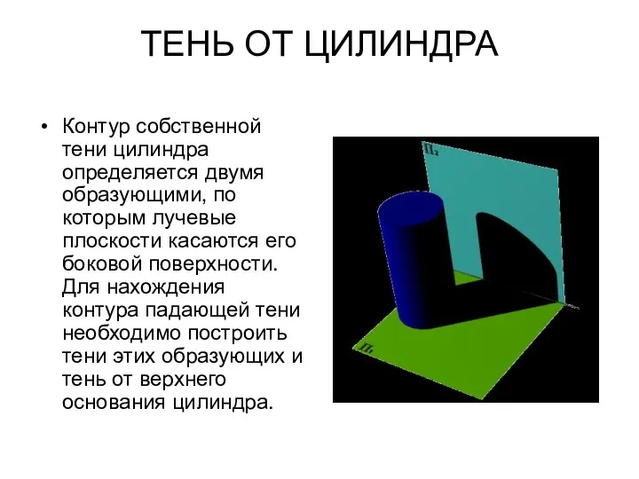 ТЕНЬ ОТ ЦИЛИНДРА Контур собственной тени цилиндра определяется двумя образующими,