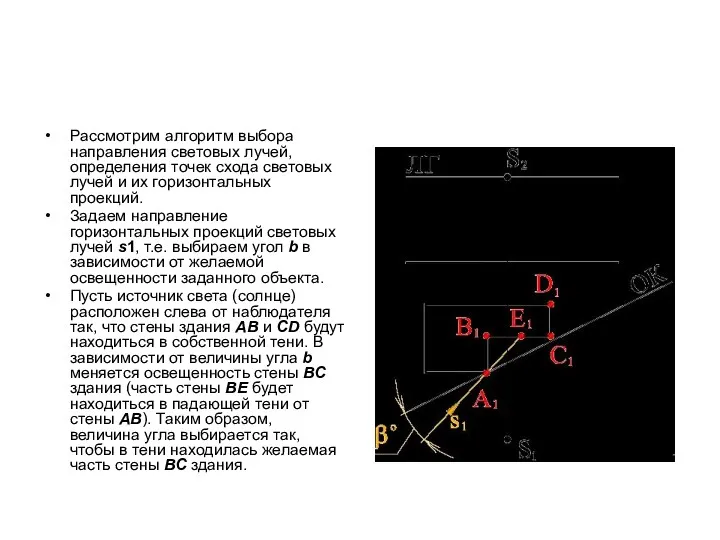 Рассмотрим алгоритм выбора направления световых лучей, определения точек схода световых