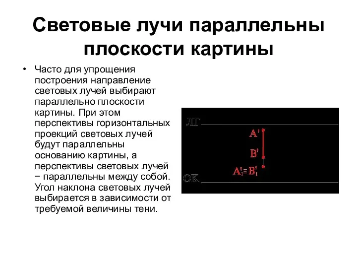 Световые лучи параллельны плоскости картины Часто для упрощения построения направление