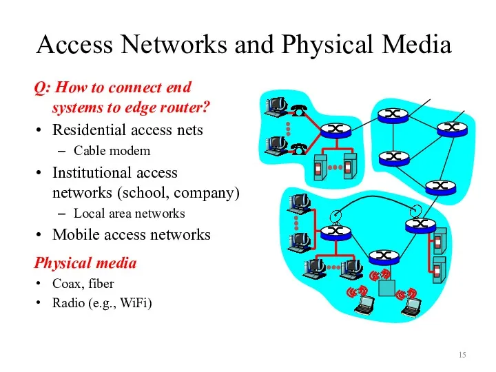 Access Networks and Physical Media Q: How to connect end