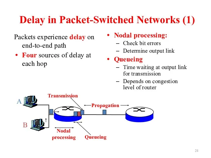 Delay in Packet-Switched Networks (1) Packets experience delay on end-to-end