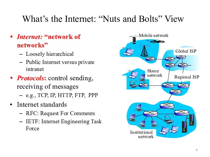 What’s the Internet: “Nuts and Bolts” View Internet: “network of