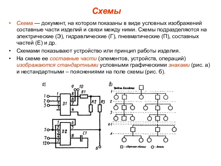 Схема — документ, на котором показаны в виде условных изображений