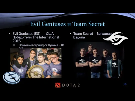 Evil Geniuses и Team Secret Evil Geniuses (EG) - США