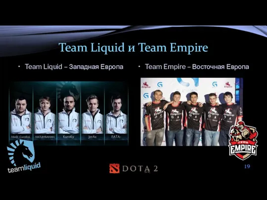 Team Liquid и Team Empire Team Liquid – Западная Европа Team Empire – Восточная Европа