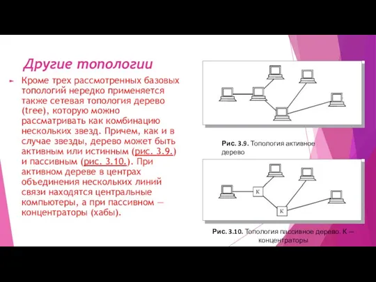 Другие топологии Кроме трех рассмотренных базовых топологий нередко применяется также