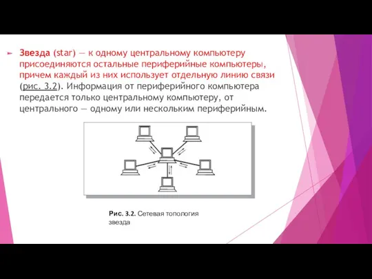 Звезда (star) — к одному центральному компьютеру присоединяются остальные периферийные