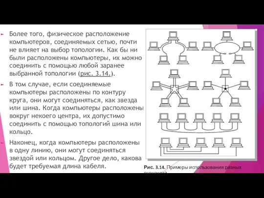 Более того, физическое расположение компьютеров, соединяемых сетью, почти не влияет