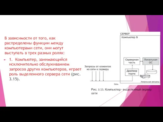 В зависимости от того, как распределены функции между компьютерами сети,