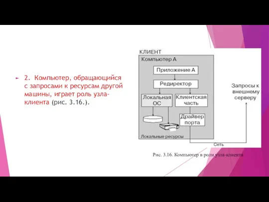 2. Компьютер, обращающийся с запросами к ресурсам другой машины, играет