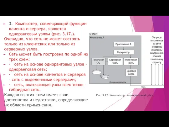 3. Компьютер, совмещающий функции клиента и сервера, является одноранговым узлом