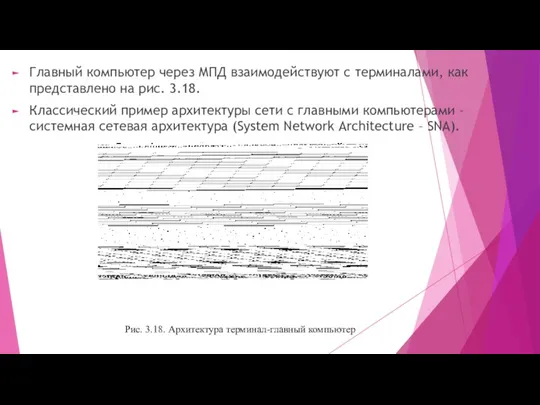 Главный компьютер через МПД взаимодействуют с терминалами, как представлено на