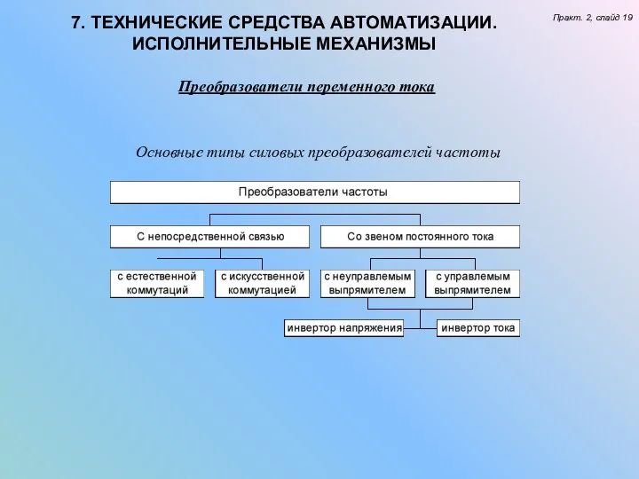 7. ТЕХНИЧЕСКИЕ СРЕДСТВА АВТОМАТИЗАЦИИ. ИСПОЛНИТЕЛЬНЫЕ МЕХАНИЗМЫ Практ. 2, слайд 19