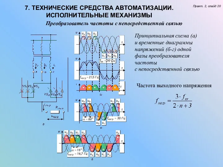 7. ТЕХНИЧЕСКИЕ СРЕДСТВА АВТОМАТИЗАЦИИ. ИСПОЛНИТЕЛЬНЫЕ МЕХАНИЗМЫ Практ. 2, слайд 20 Принципиальная схема (а)