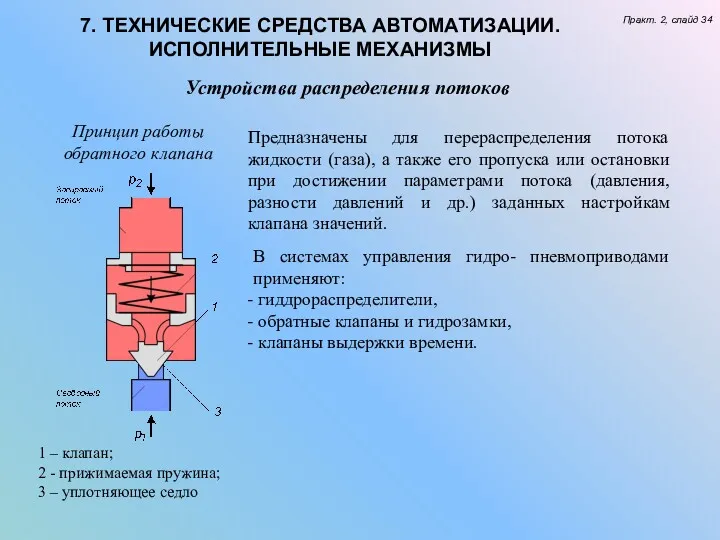 7. ТЕХНИЧЕСКИЕ СРЕДСТВА АВТОМАТИЗАЦИИ. ИСПОЛНИТЕЛЬНЫЕ МЕХАНИЗМЫ Практ. 2, слайд 34 Устройства распределения потоков