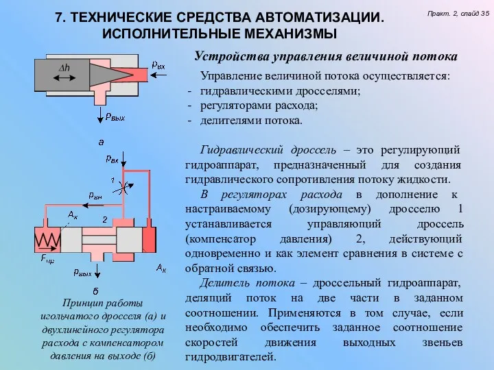 7. ТЕХНИЧЕСКИЕ СРЕДСТВА АВТОМАТИЗАЦИИ. ИСПОЛНИТЕЛЬНЫЕ МЕХАНИЗМЫ Практ. 2, слайд 35