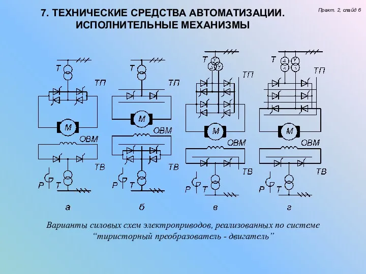 7. ТЕХНИЧЕСКИЕ СРЕДСТВА АВТОМАТИЗАЦИИ. ИСПОЛНИТЕЛЬНЫЕ МЕХАНИЗМЫ Практ. 2, слайд 6