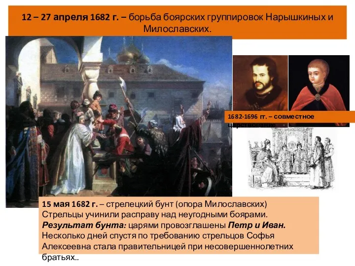 12 – 27 апреля 1682 г. – борьба боярских группировок