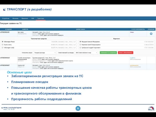 ТРАНСПОРТ (в разработке) Основные цели Заблаговременная регистрация заявок на ТС