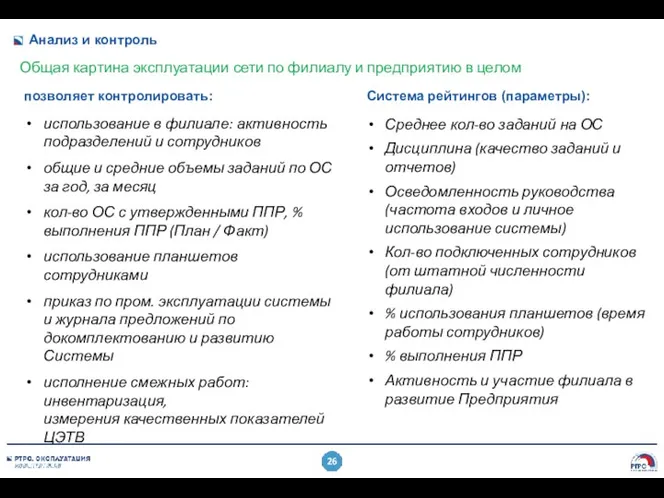 Анализ и контроль Общая картина эксплуатации сети по филиалу и