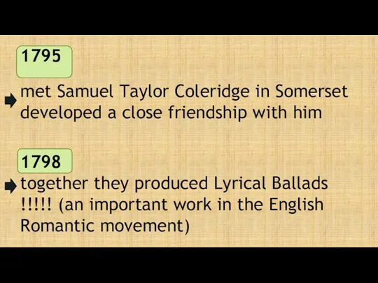 1795 met Samuel Taylor Coleridge in Somerset developed a close