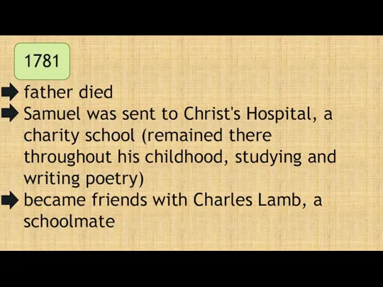 1781 father died Samuel was sent to Christ's Hospital, a