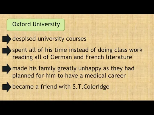 Oxford University despised university courses spent all of his time