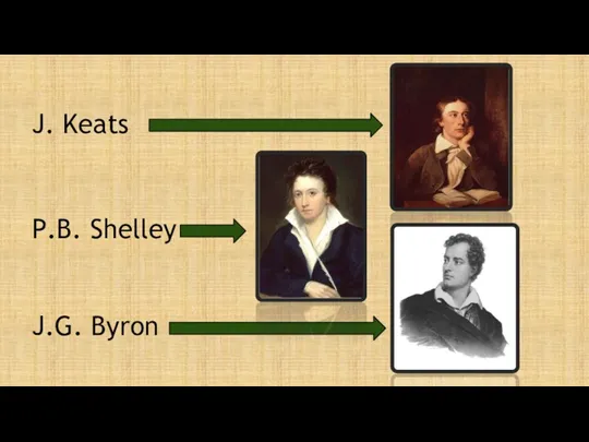 J. Keats P.B. Shelley J.G. Byron