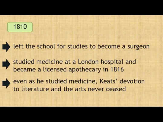 1810 left the school for studies to become a surgeon