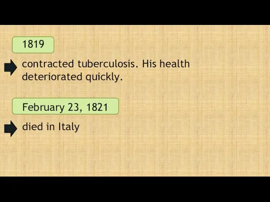 1819 contracted tuberculosis. His health deteriorated quickly. February 23, 1821 died in Italy