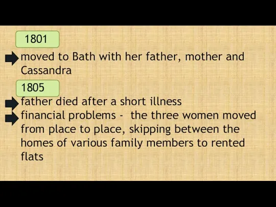 1801 moved to Bath with her father, mother and Cassandra