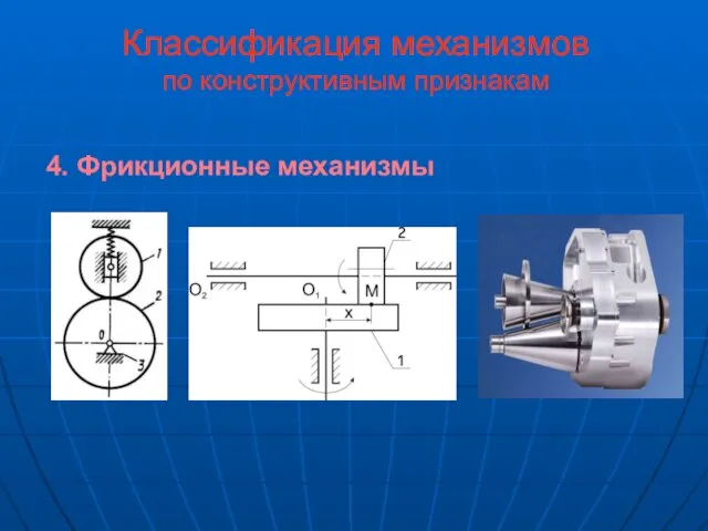 Классификация механизмов по конструктивным признакам 4. Фрикционные механизмы