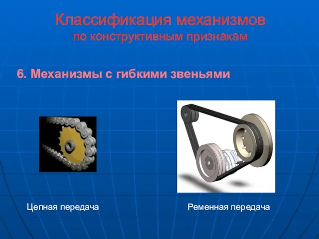 Классификация механизмов по конструктивным признакам 6. Механизмы с гибкими звеньями Цепная передача Ременная передача