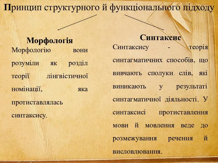 Принцип структурного й функціонального підходу Морфологія Морфологію вони розуміли як