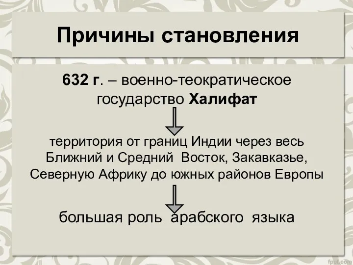 Причины становления 632 г. – военно-теократическое государство Халифат территория от