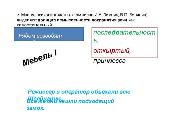 2. Многие психолингвисты (в том числе И.А. Зимняя, В.П. Белянин)