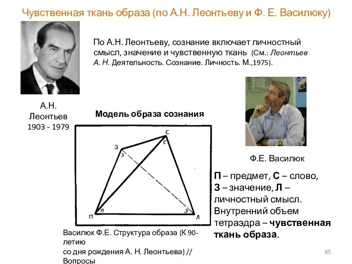 Чувственная ткань образа (по А.Н. Леонтьеву и Ф. Е. Василюку)