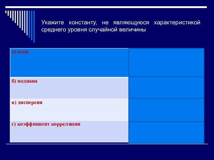 Укажите константу, не являющуюся характеристикой среднего уровня случайной величины