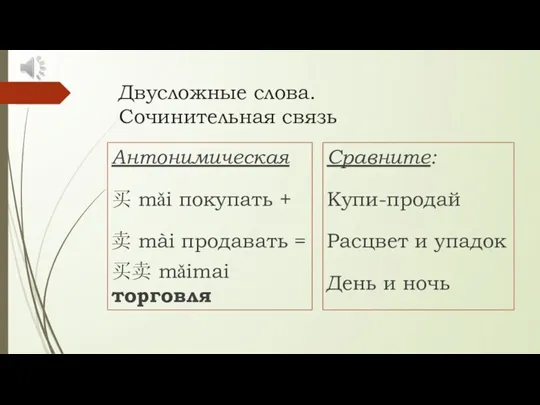 Двусложные слова. Сочинительная связь Сравните: Купи-продай Расцвет и упадок День