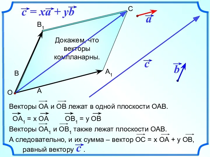 Докажем, что векторы компланарны. В1