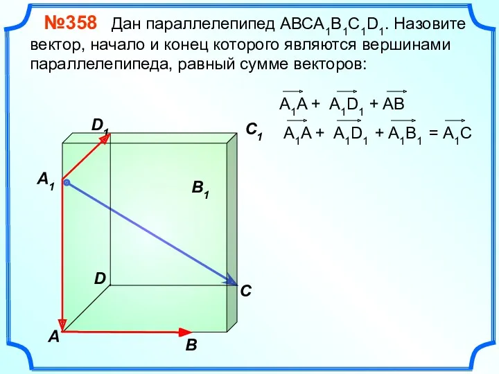 В A С C1 D1 №358 Дан параллелепипед АВСA1B1C1D1. Назовите